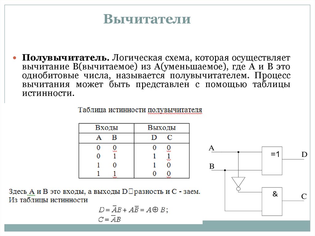 Если на входы логической схемы подана следующая комбинация входных параметров а 1 в 1