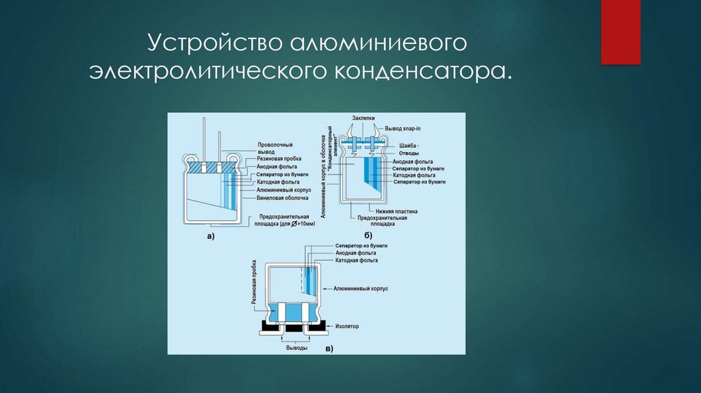 Алюминиевые электролитические конденсаторы схема - 84 фото