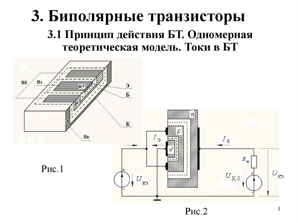 Биполярный транзистор. Строение транзистора. Конструкция транзистора. Биполярный транзистор в разрезе. Первый биполярный транзистор.