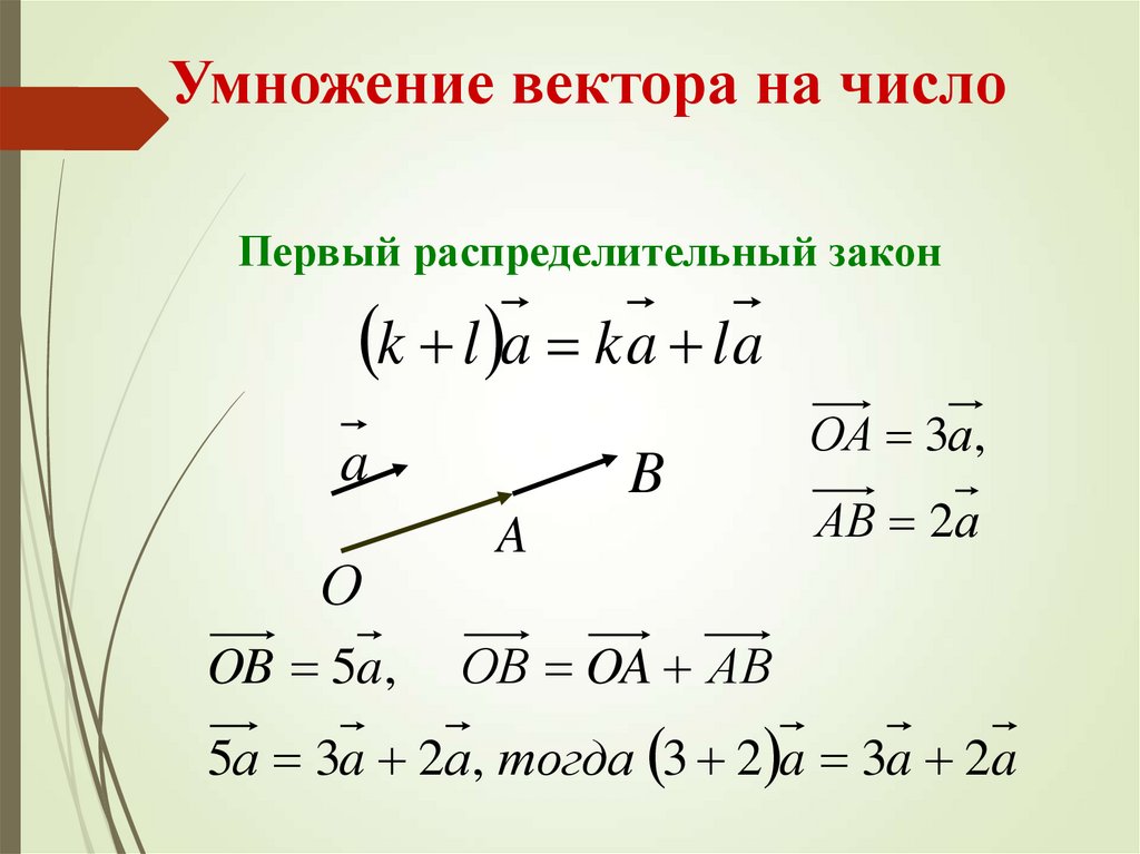 Вектор на число. Умножение векторов. Перемножение векторов. Векторное умножение векторов. Умножение векторов формула.