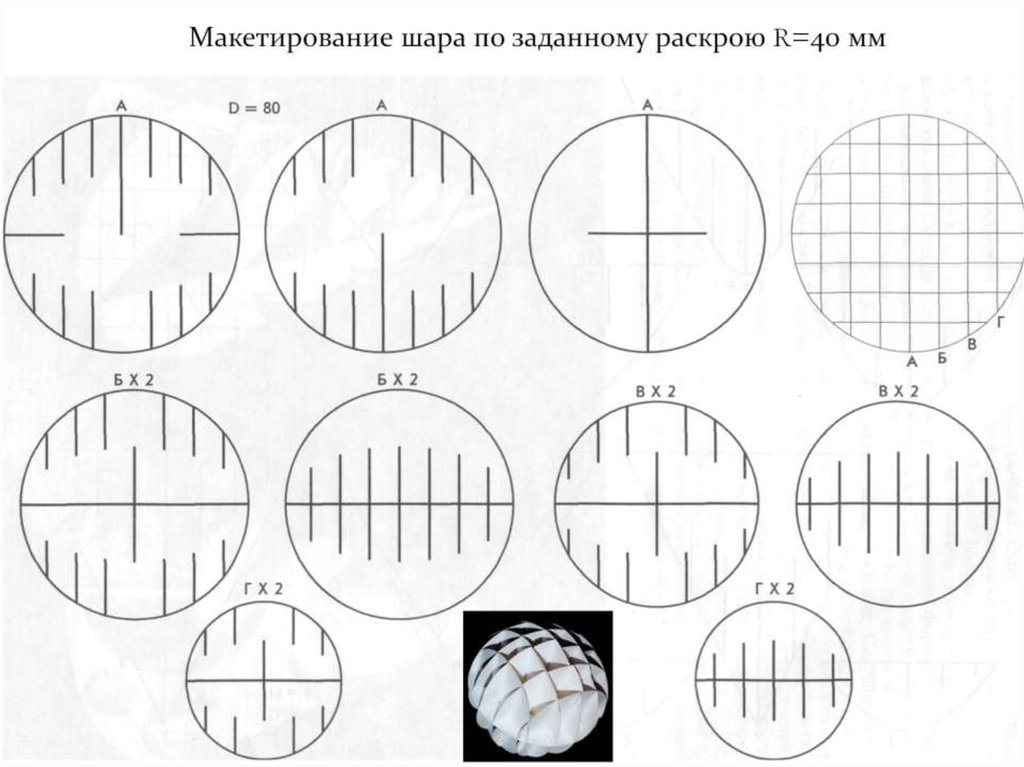 Раскрой круга. Шар из плоскостей. Объёмный шар из плоскостей. Сфера Макетирование. Макетирование схемы.