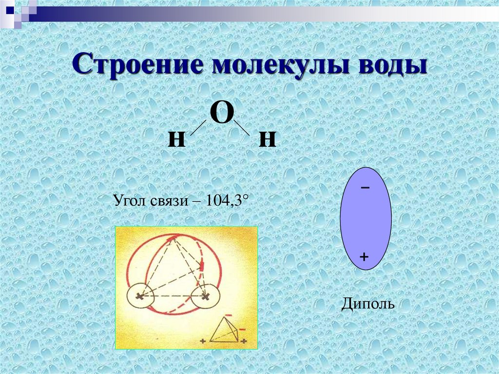 Схема строения молекулы воды