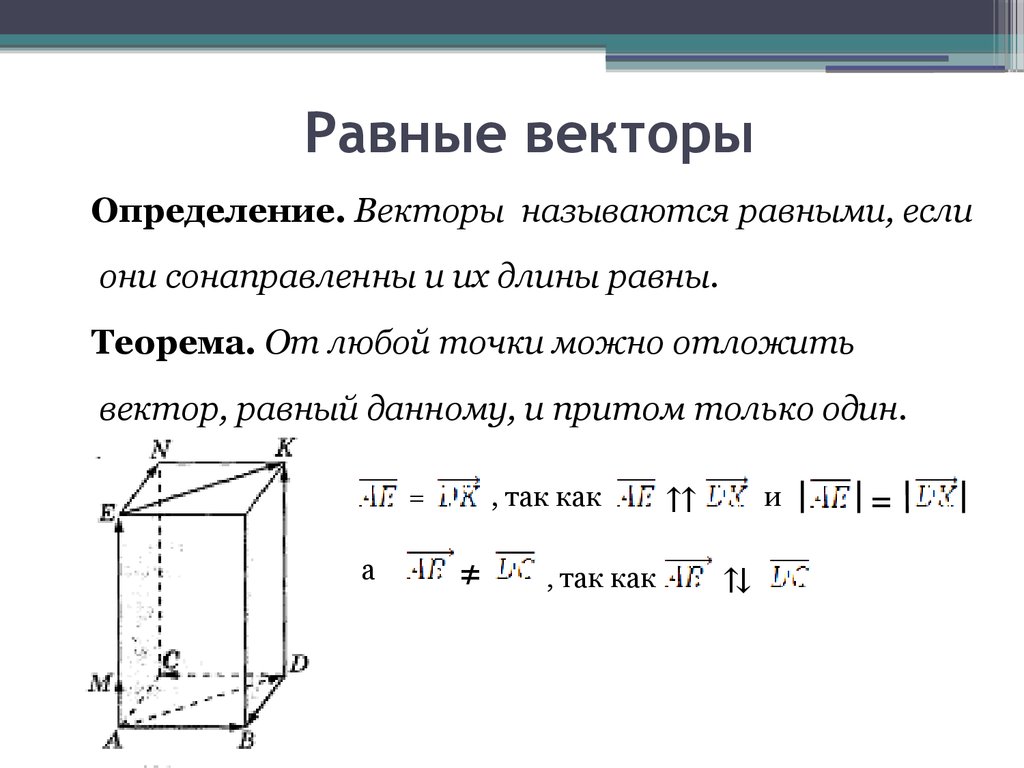 Равные векторы. Определение равных векторов. Векторы равенство векторов. Вектор равный вектору с. Когда векторы равны.