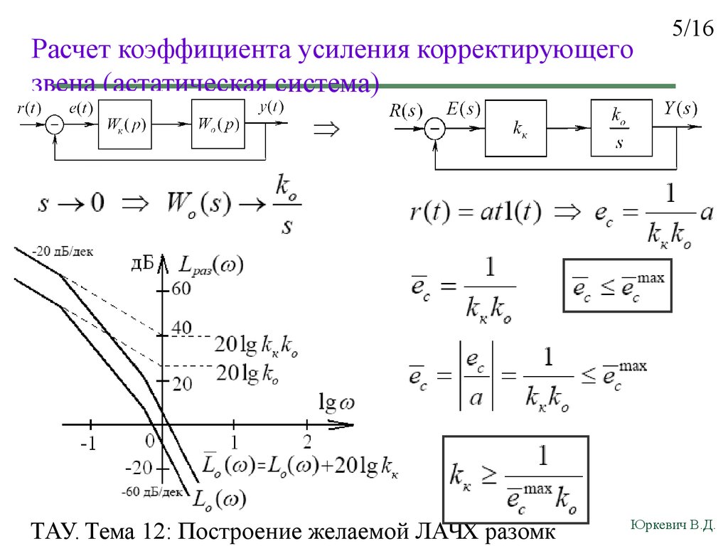 Приведите примеры усиления