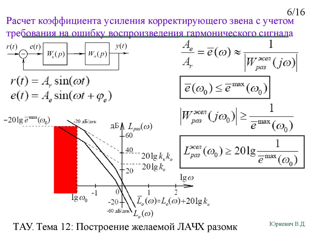 Коэффициент усиления усилителя. Логарифмический коэффициент усиления формула. Коэффициент усиления апериодического звена. Коэффициент усиления сложного динамического звена. Коэффициент усиления сигнала формула.