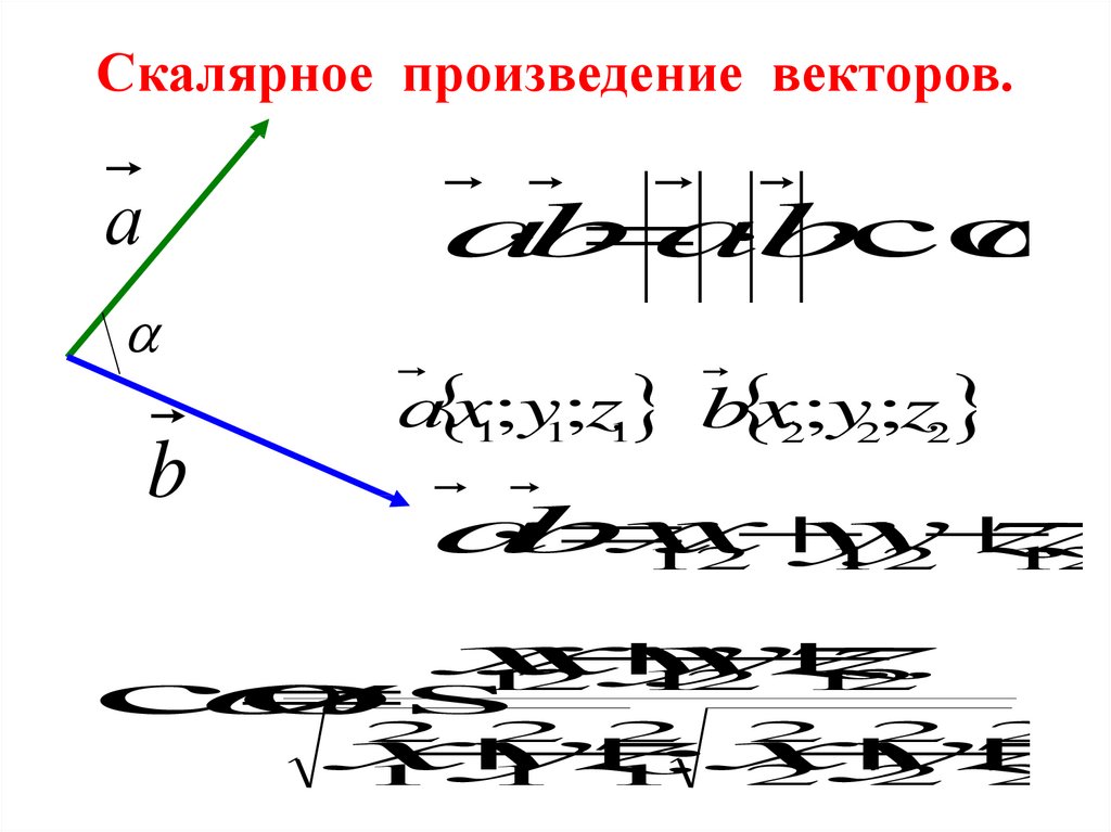 На рисунке 47 изображены векторы а и б найдите их скалярное произведение