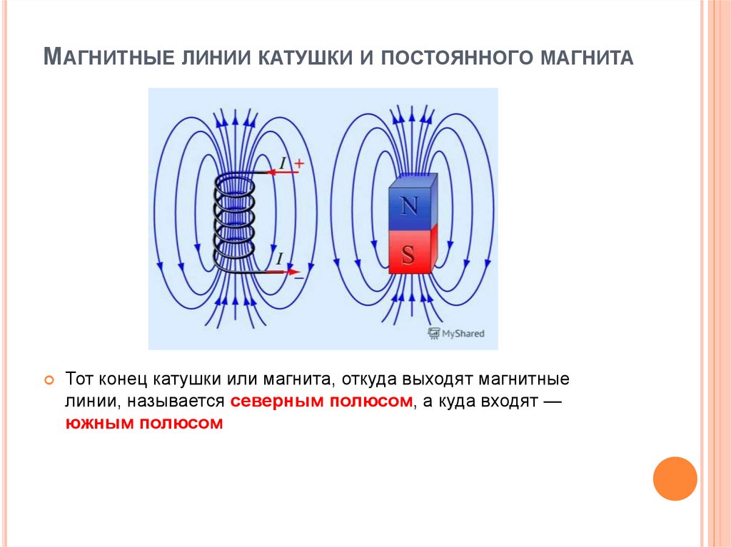 Магнитные линии электрического поля