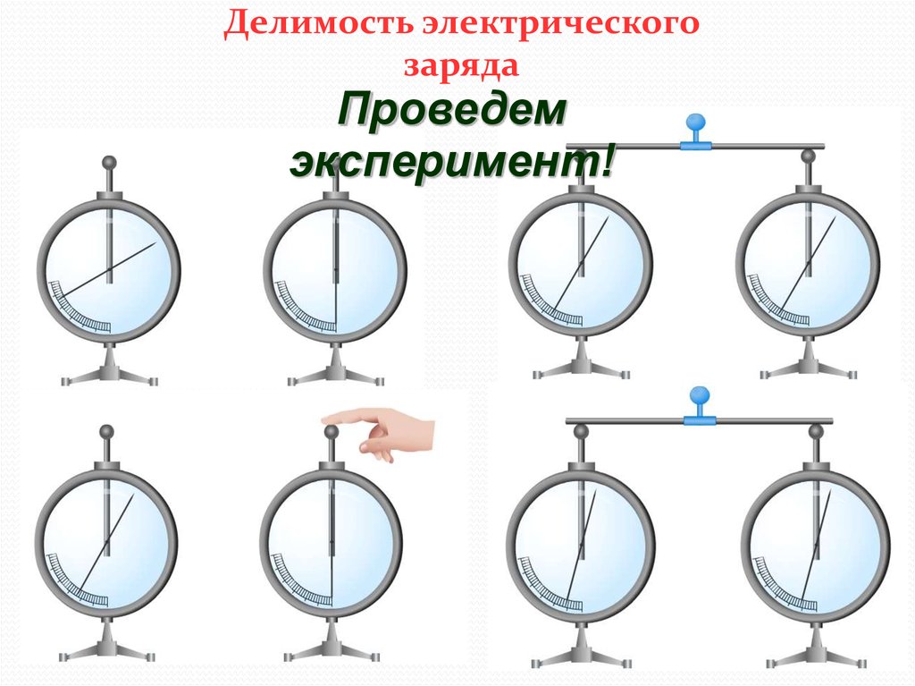 Делимость электрического заряда 8 класс. Физика 8 класс Делимость электрического заряда электрон. Делимость заряда электроскоп. Делимость заряда 8 класс физика.