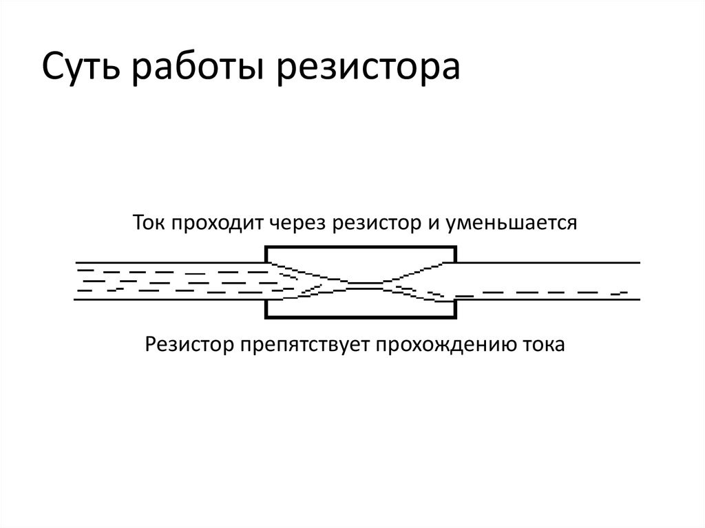 Сопротивление текст. Принцип работы резистора схема. Сопротивление принцип работы. Резистор устройство и принцип работы. Резистор принцип действия.