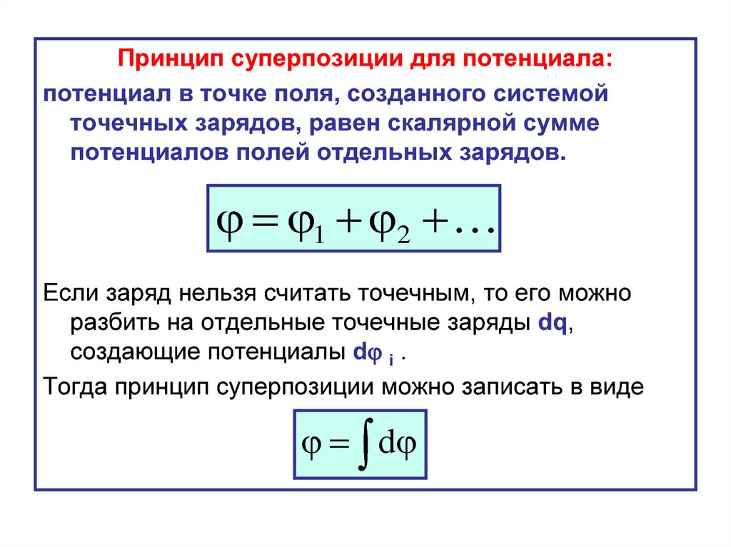 Чему равна электрическая сила