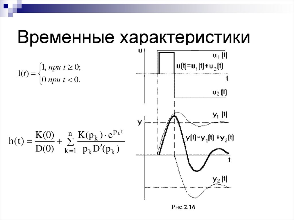 Временной характеристикой