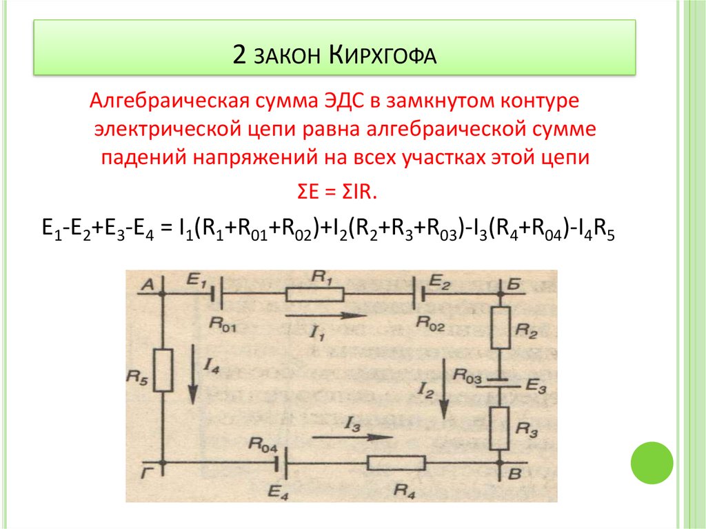 Второй закон кирхгофа схема