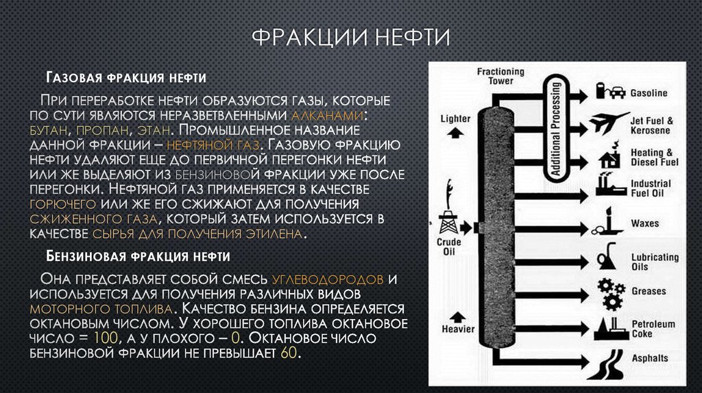 Фракционная нефть. Фракции нефти после перегонки. Типичные фракции перегонки нефти. Деление нефти на фракции. Бензиновая фракция нефти.