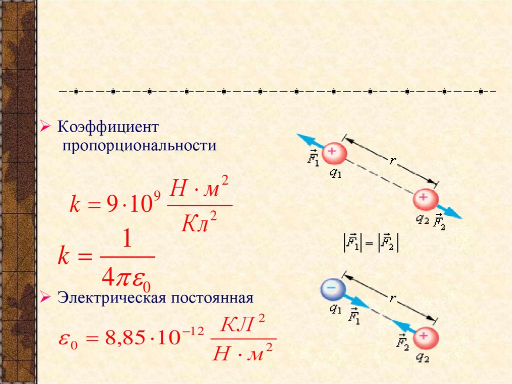 Чему равен электрический заряд