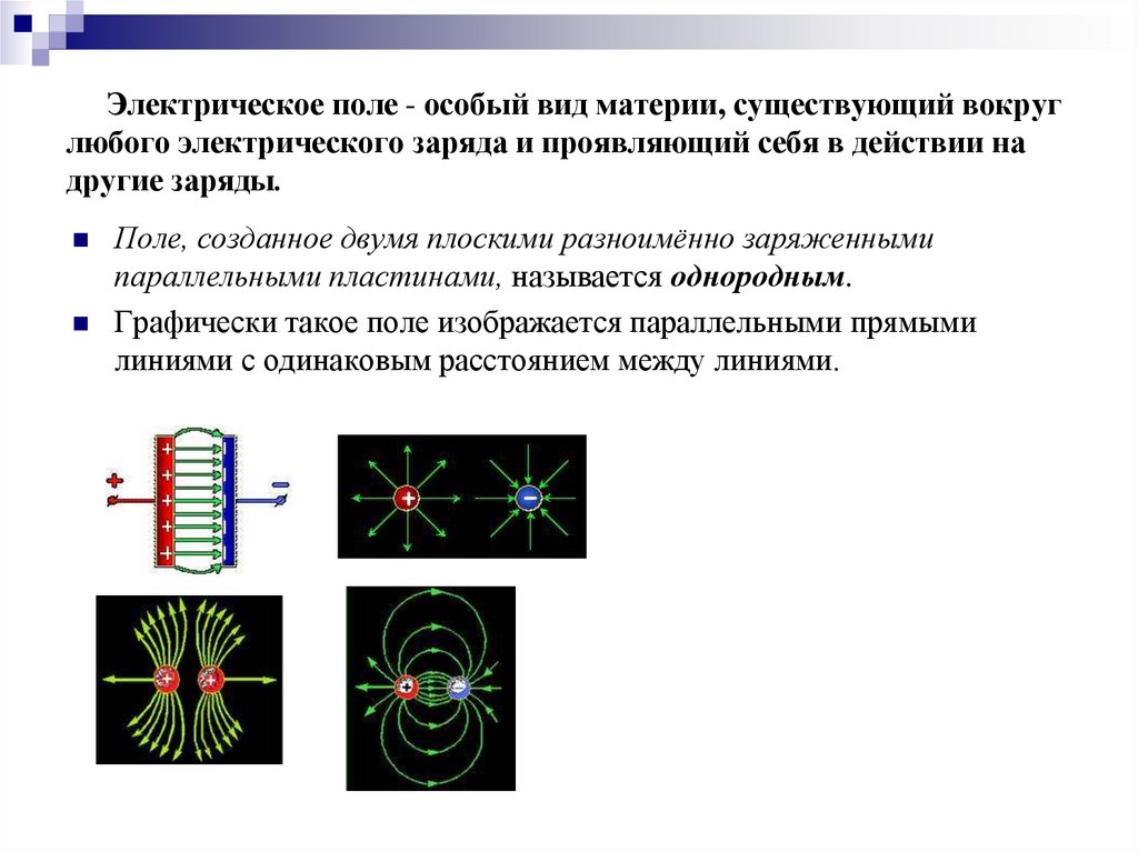 Заряд электростатического поля