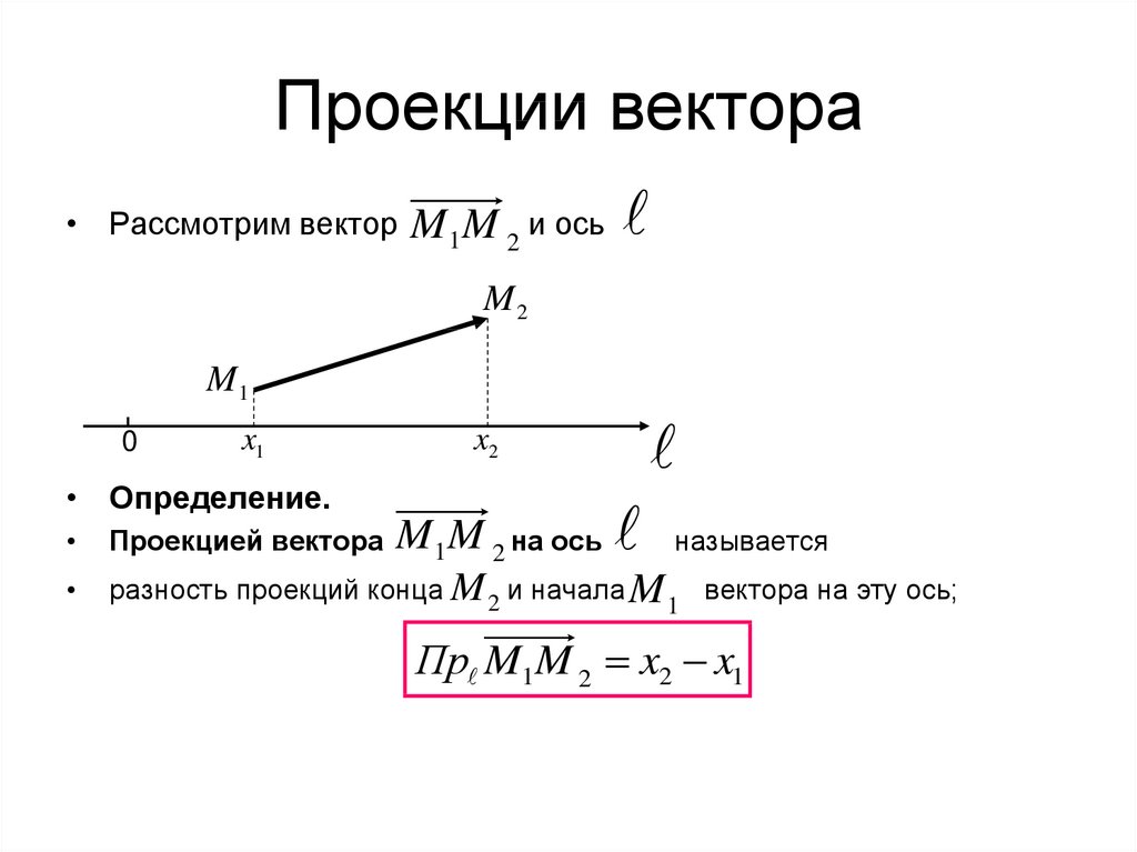 Ось вектора. Проекция вектора на ось формула физика. Вычислить проекцию вектора на ось вектора. Проекция геометрического вектора на ось формула. Формула нахождения проекции вектора на ось.