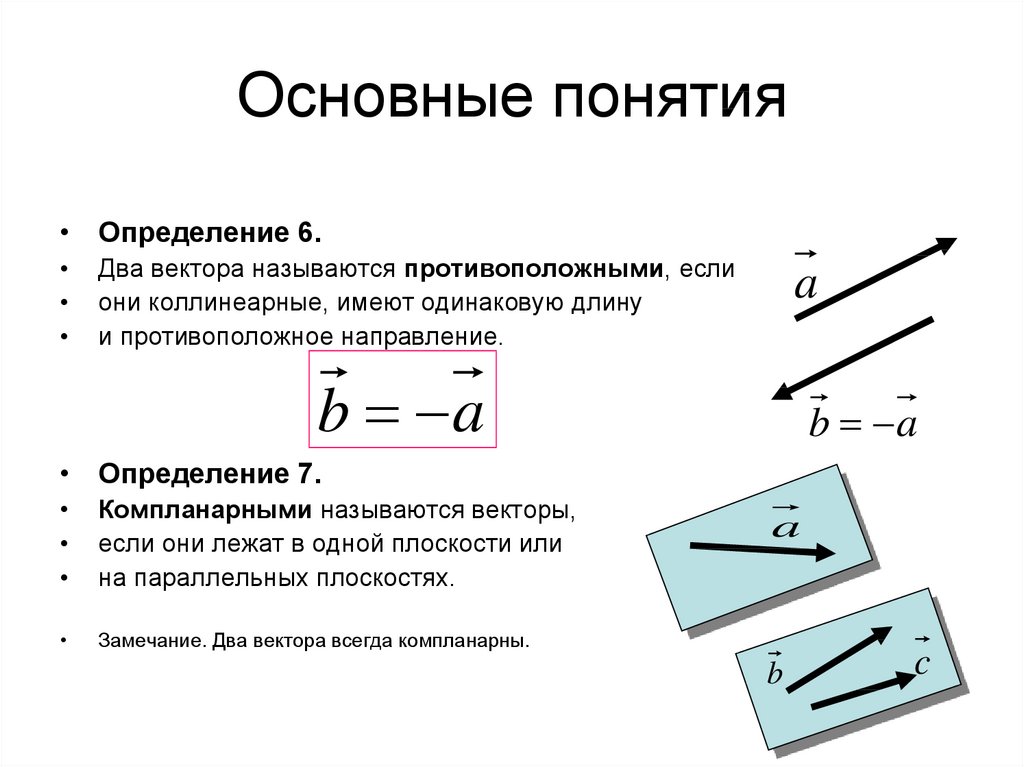 Какие бывают векторы. Векторы основные понятия. Определение вектора. Векторы основные определения. Векторы теория.