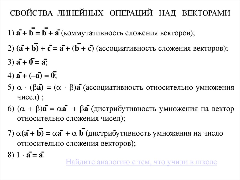 Операции над векторами