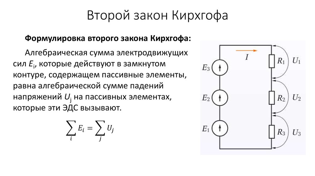 Второй закон кирхгофа схема