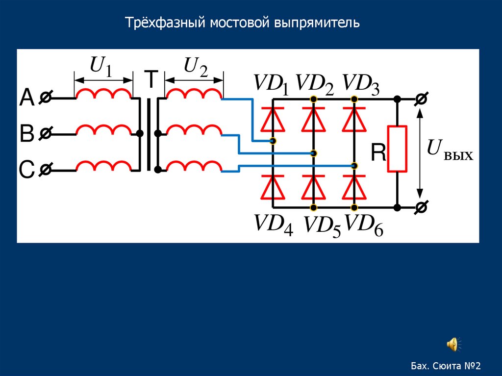 Трехфазный выпрямитель. Неуправляемые многофазные выпрямители. Однофазные неуправляемые выпрямители. Двухполупериодный неуправляемый выпрямитель. Неуправляемый выпрямитель трехфазного тока.