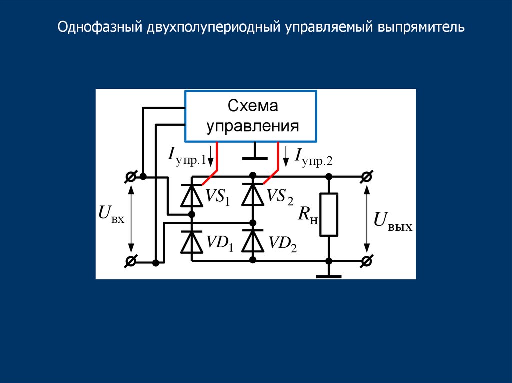 Управляемые выпрямители