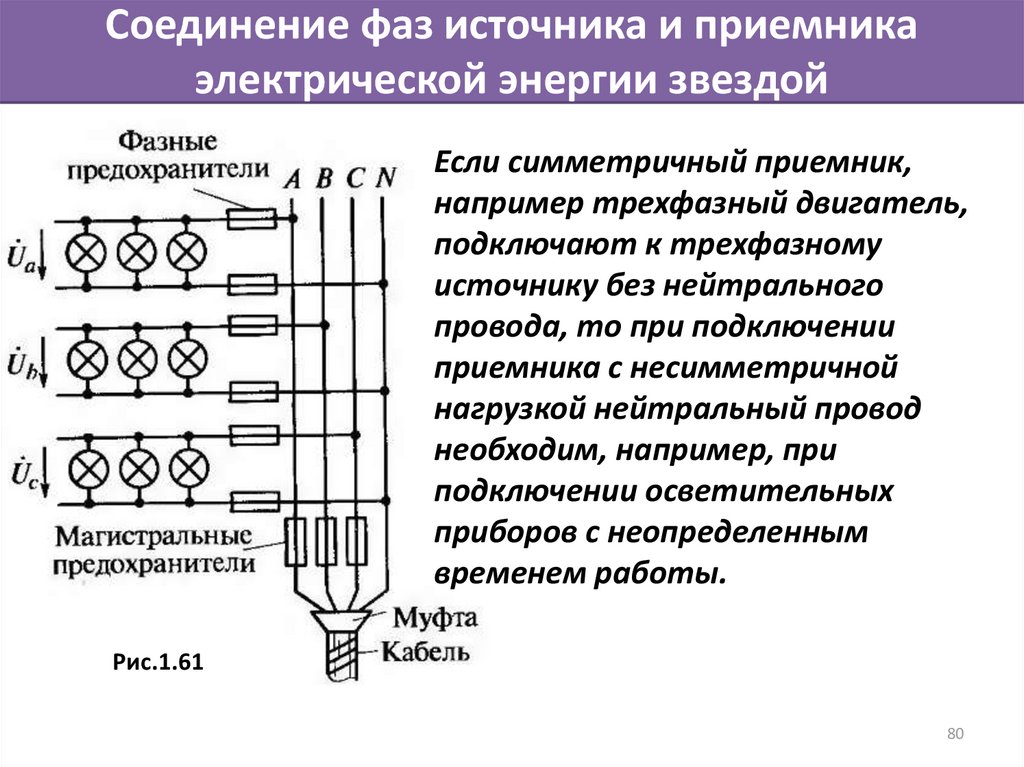 В изображенной схеме подключенный трехфазный приемник соединен