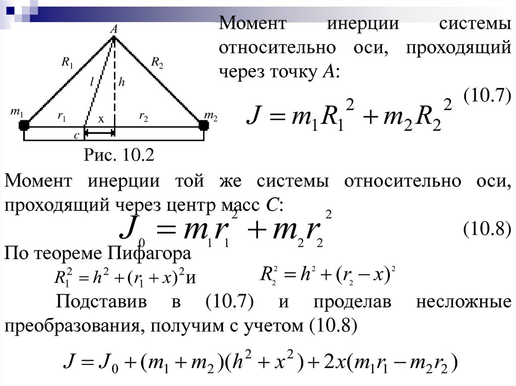 Ось проходящая через центр масс