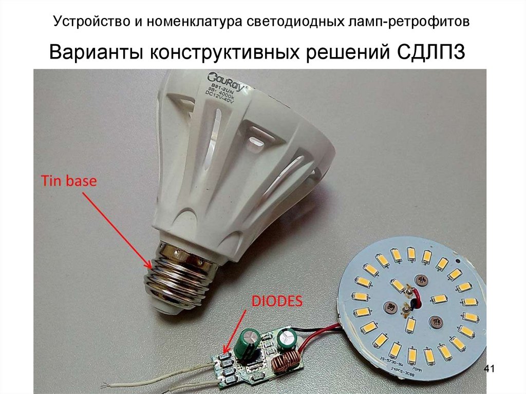 Led устройство