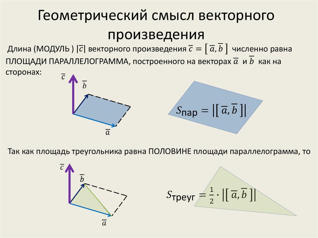 Произведение векторов площадь