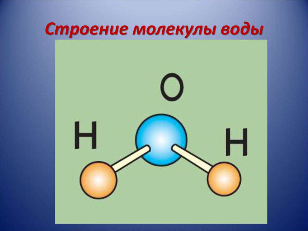 Схема молекулы воды картинки