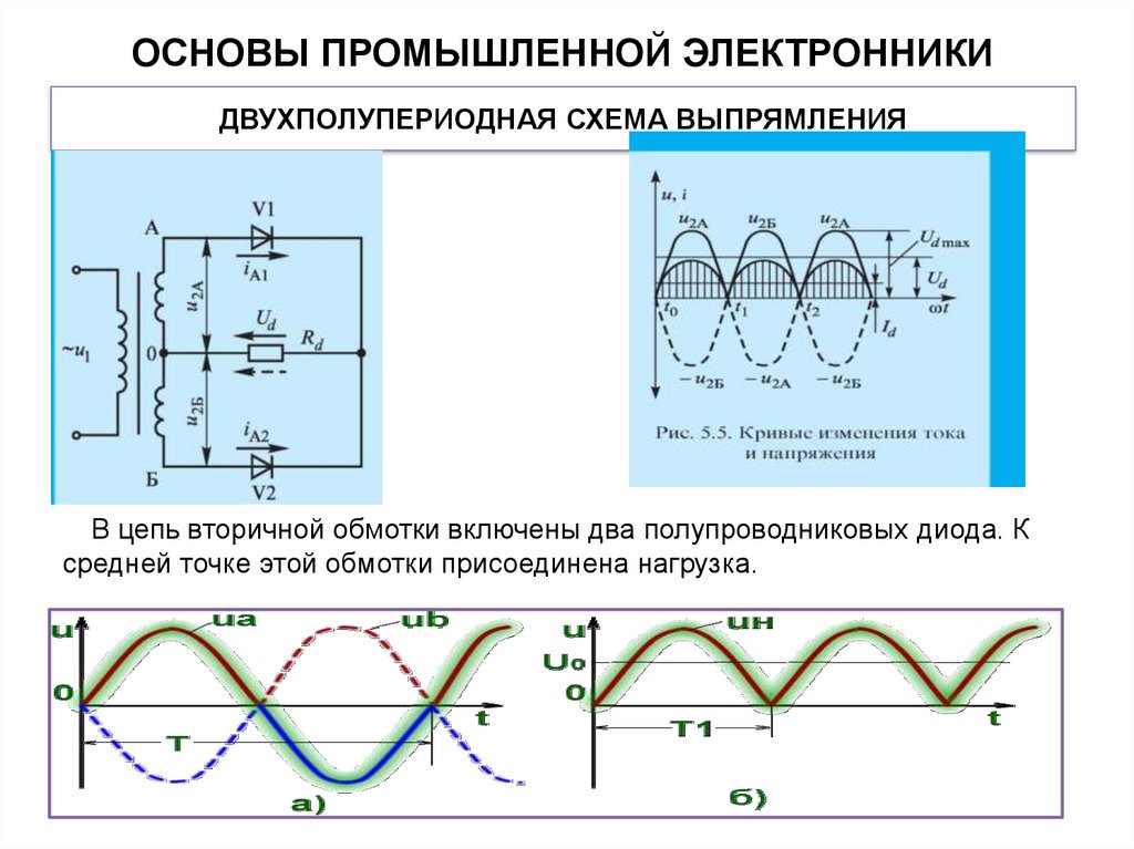 Однофазная двухполупериодная схема выпрямления