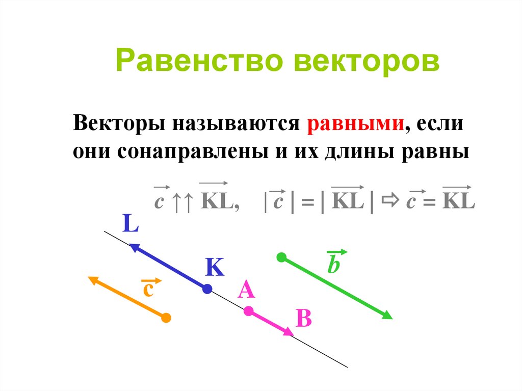 Вектор с является разностью векторов а и б на рисунке ответ