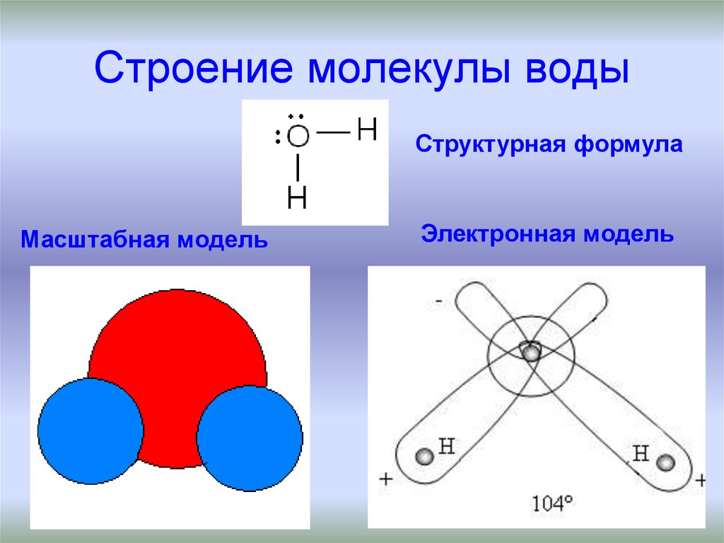 Схематичное изображение это