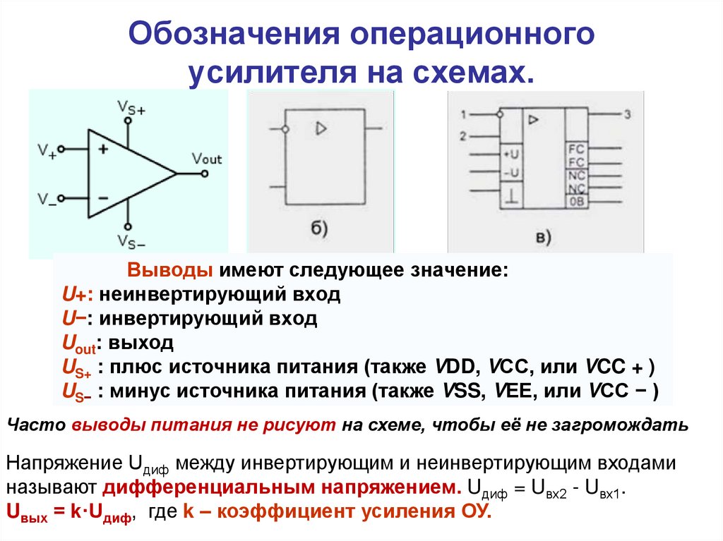 Операционный усилитель схема. Обозначение операционного усилителя на схеме. Операционные усилители Уго. Принципиальная схема операционного усилителя.