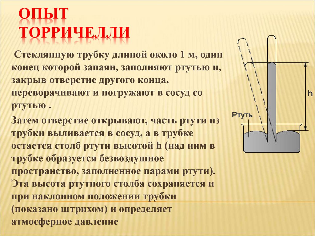 Диаграмма полученная при скручивании стеклянной трубки имеет вид