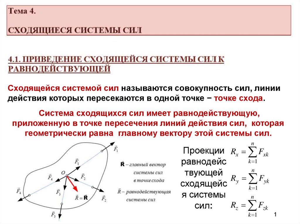 Система сходящихся сил. Система сходящихся сил теоретическая механика. Плоская система сходящихся сил. Система сходящихся сил задачи.