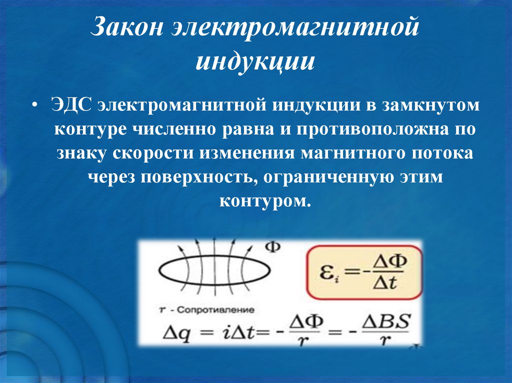 Закон электромагнитной. Закон изменения магнитной индукции. Электромагнитная индукция закон электромагнитной индукции. Явление электромагнитной индукции. ЭДС индукции. Электромагнитная индукция магнитный поток.