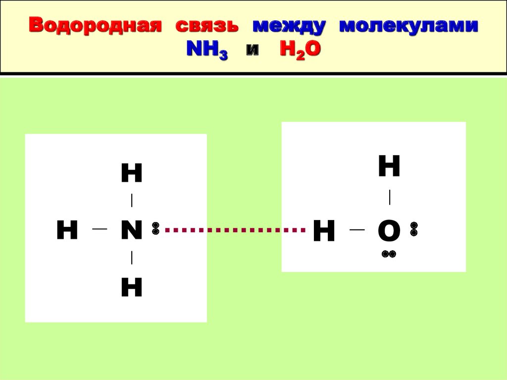 Связь н. Электронная схема образования молекул nh3. Схема образования молекул nh3. Механизм образования молекул nh3. Водородная связь.