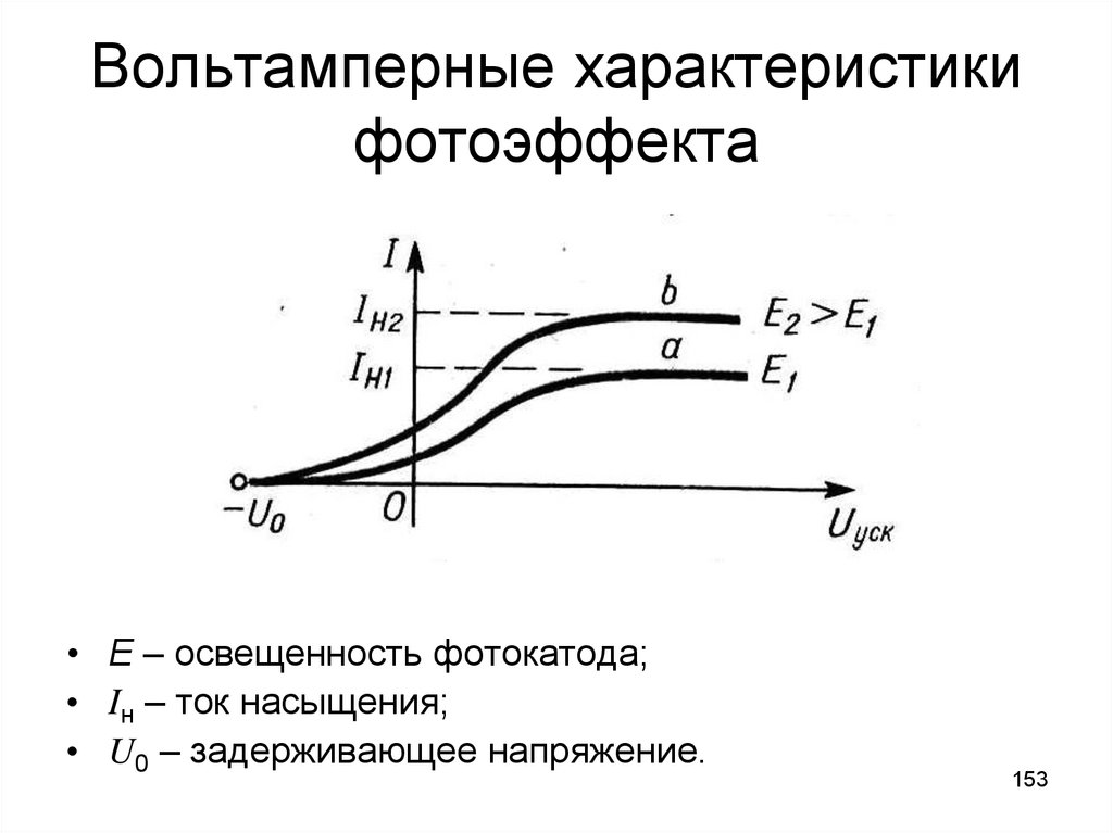 Вах какого прибора изображена на рисунке