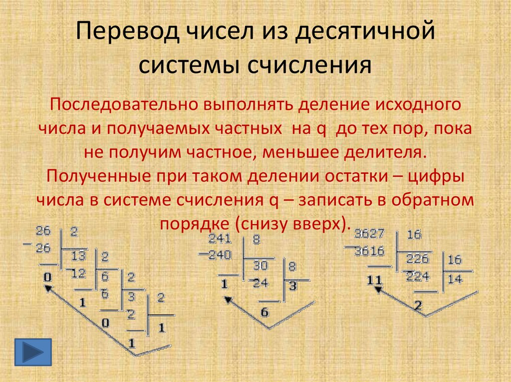 Правило перевода целых десятичных чисел в систему счисления с основанием q презентация