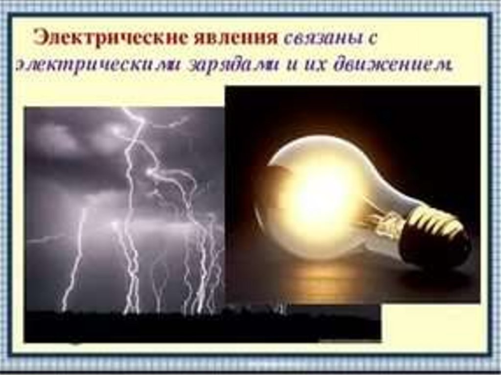 Быт явление. Физические явления электричество. Электрические явления в физике. Электрические физические явления. Электрические явления в технике.