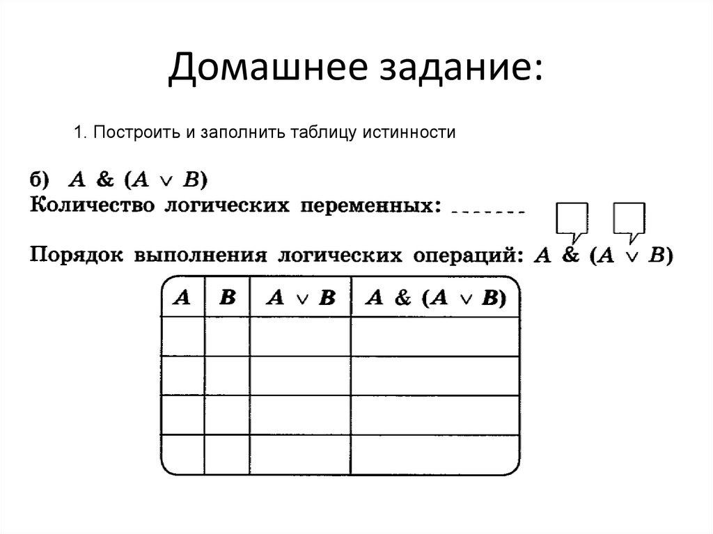 Таблицы истинности задания