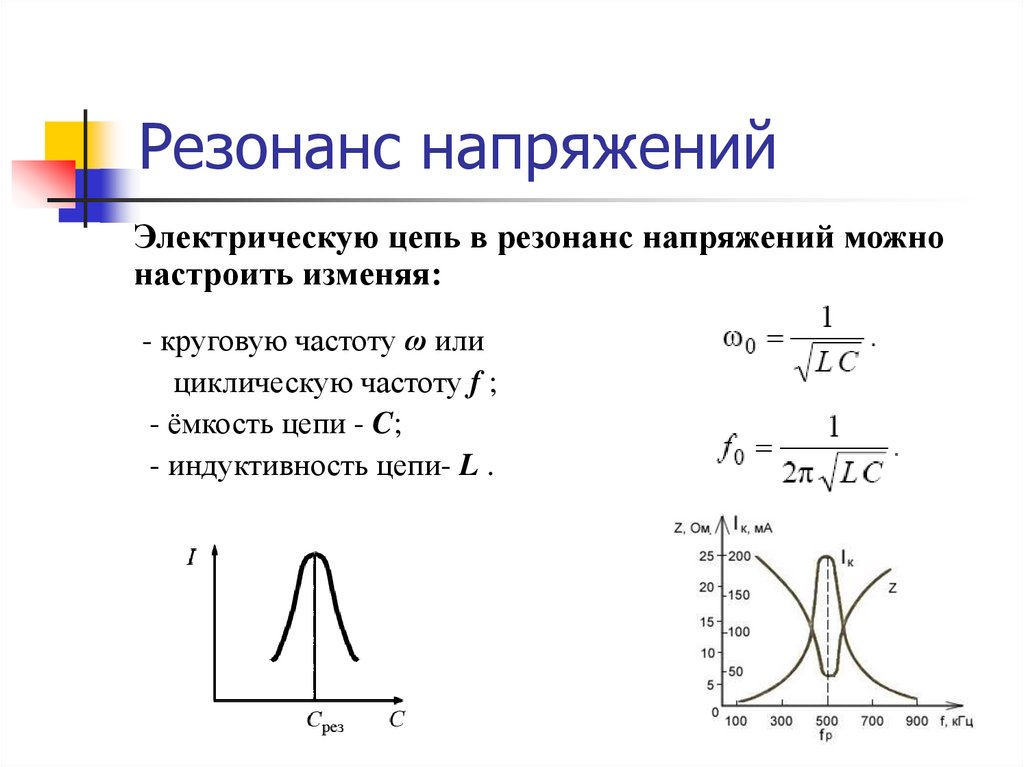 Настроить резонанс. Резонанс напряжений формулы схема графики. Резонанс напряжений формула Электротехника. Резонанс по напряжению формула. Как рассчитать резонанс напряжений.