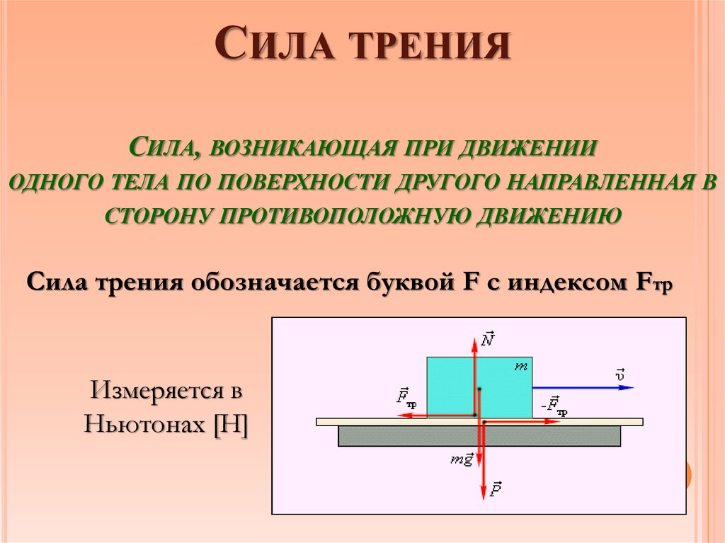 Картинки про силу трения