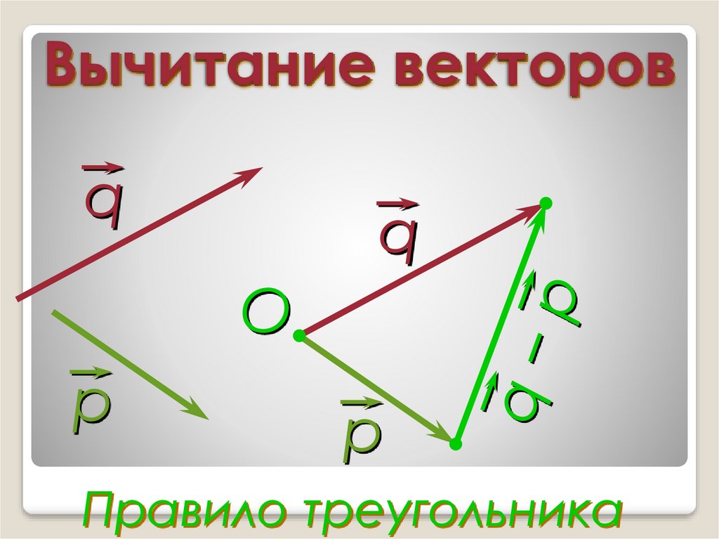 Правильно треугольника векторы