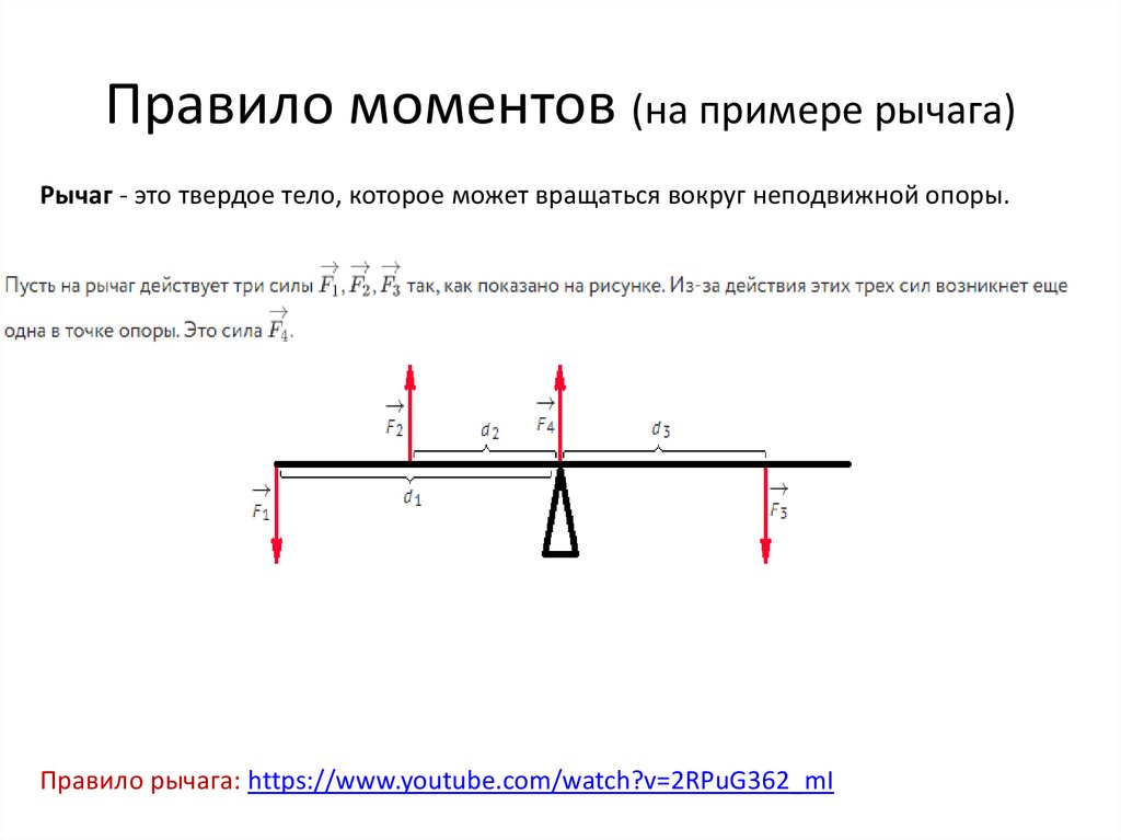 На рисунке представлена схема рычага