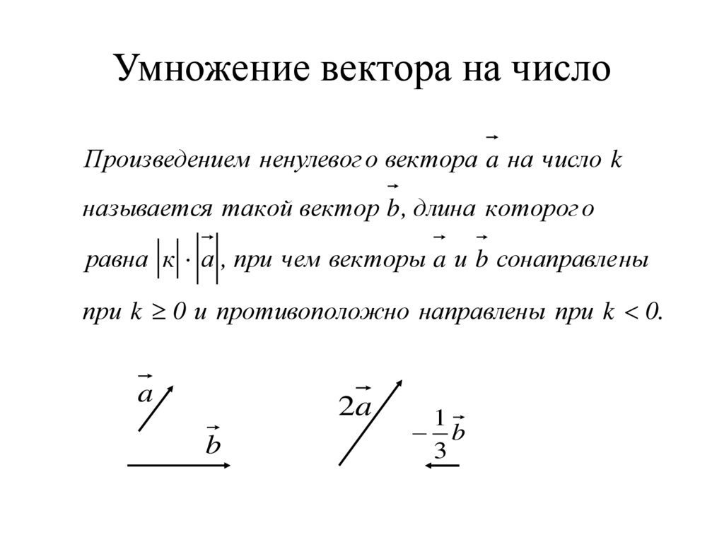 Умножение вектора на число 8 класс презентация атанасян