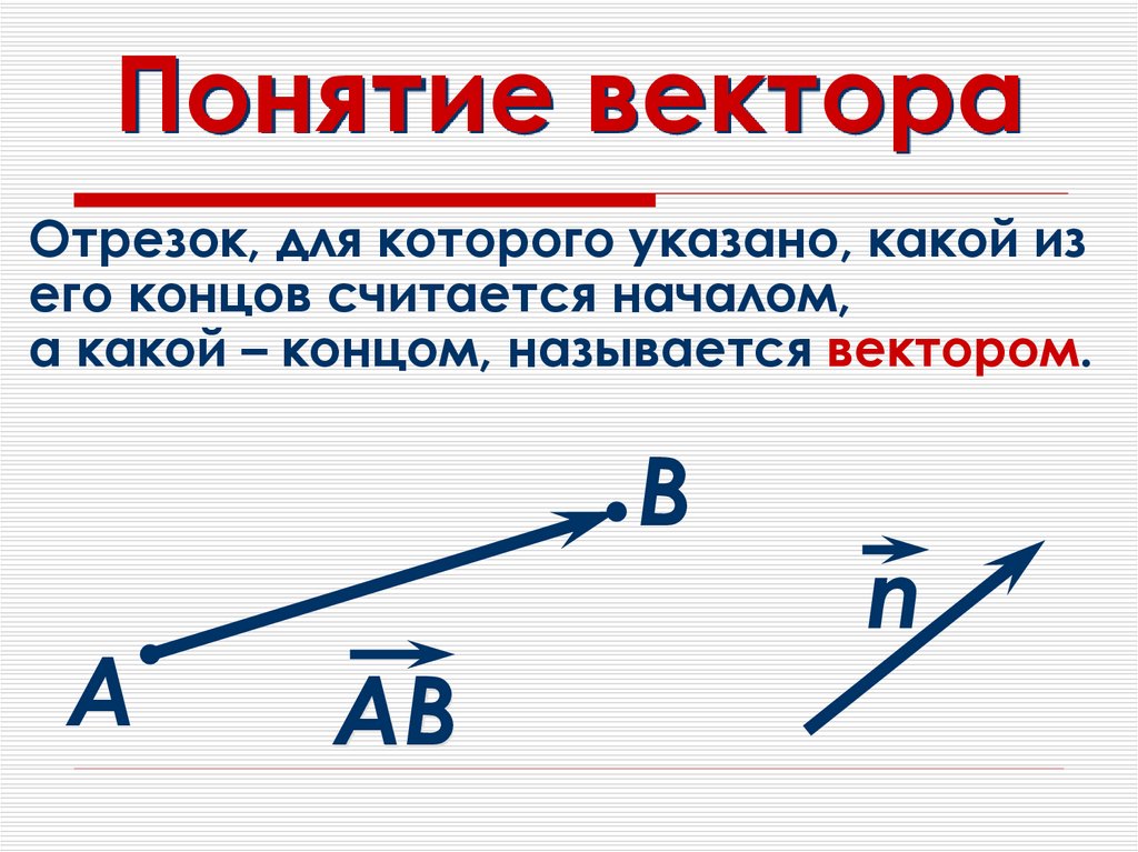 Векторы на рисунке являются. Понятие вектора в пространстве. Понятие вектора на плоскости. Понятие век. Вектор это отрезок для которого указано.