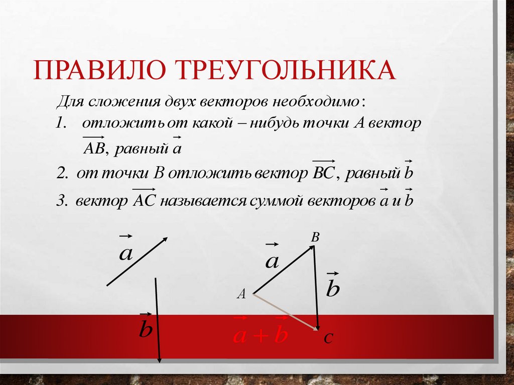 Сложение и вычитание векторов в пространстве презентация 11 класс атанасян