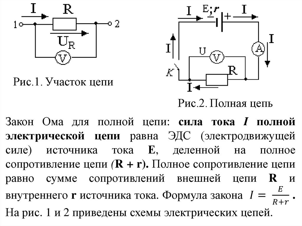 Участок цепи это. Закон Ома для полного участка цепи. Закон Ома для участка цепи схема. Закон Ома для участка цепи и для полной цепи. Схема участка закона Ома для полной цепи.